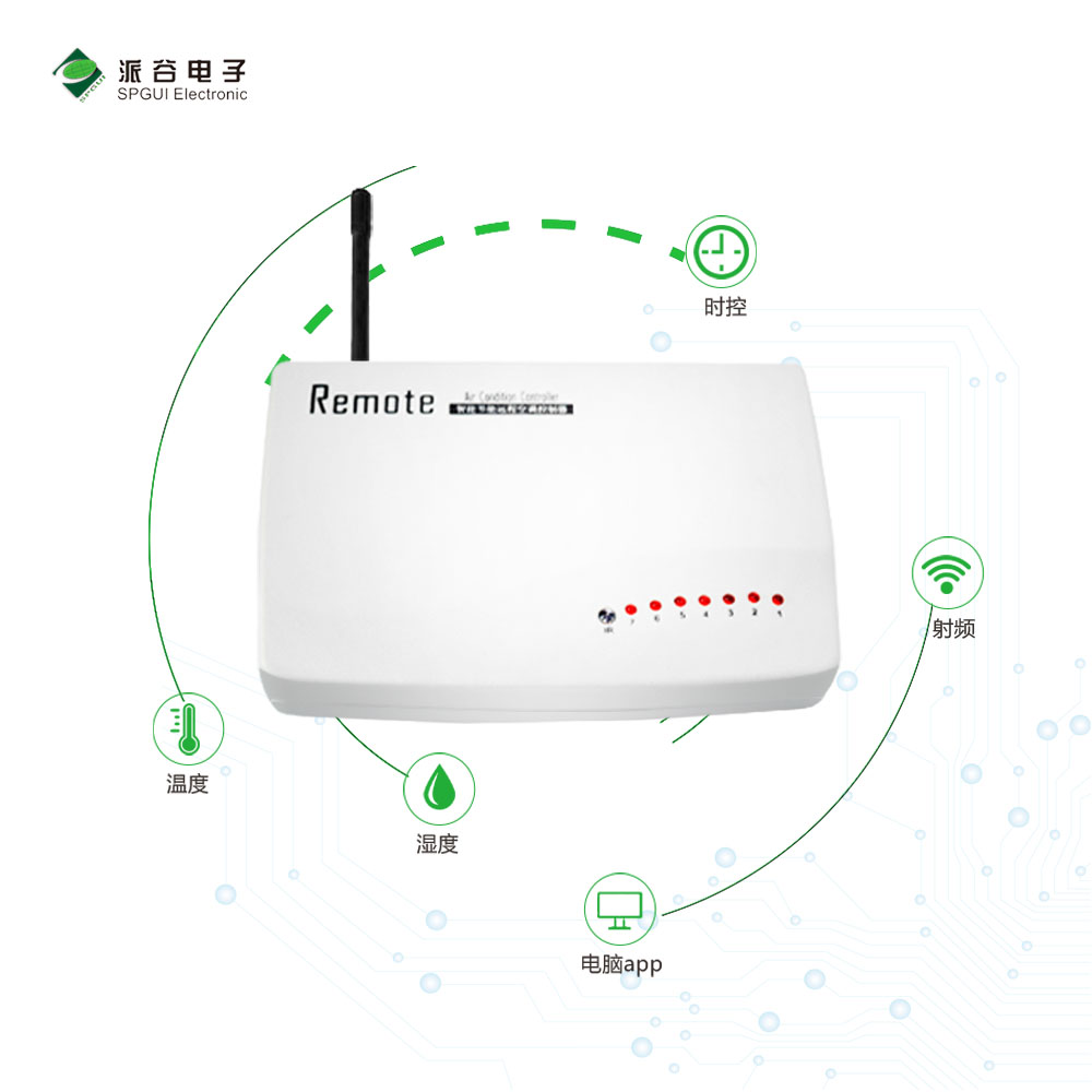 空調(diào)控制器-RS485遠(yuǎn)程空調(diào)控制器（RACC-485）