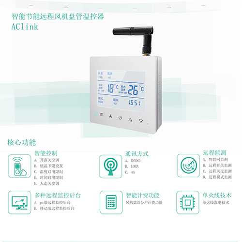 商場空調(diào)總出問題？溫控亂、能耗高的核心解法找到了？